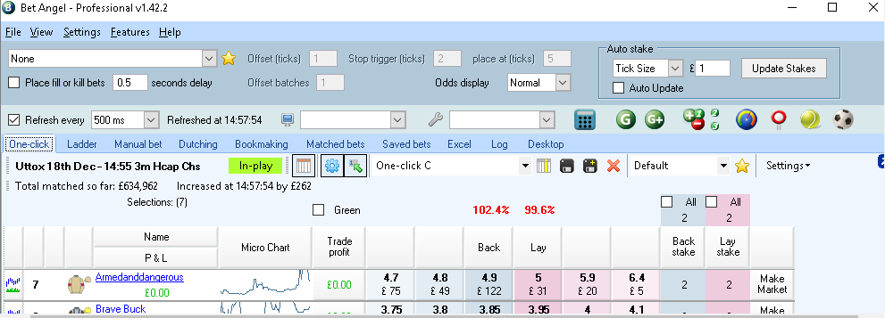 bet angel exchange