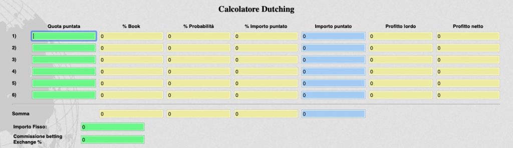 Dutching calcolatore