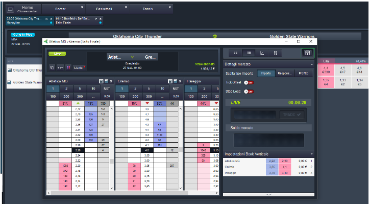 traderline opinioni